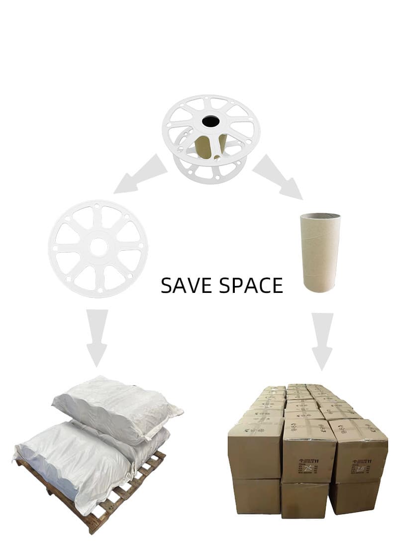 SMD Led Tape Reel 