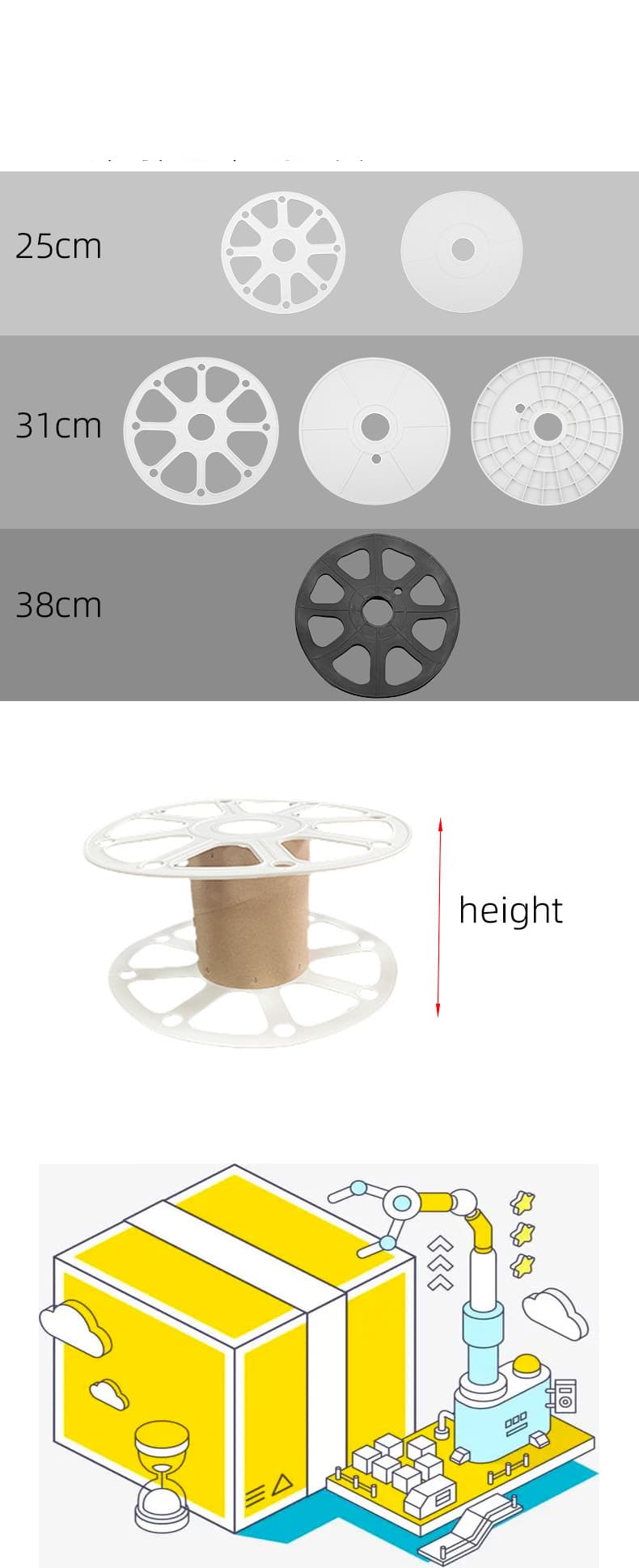 RGB Led Rope Light Spool 